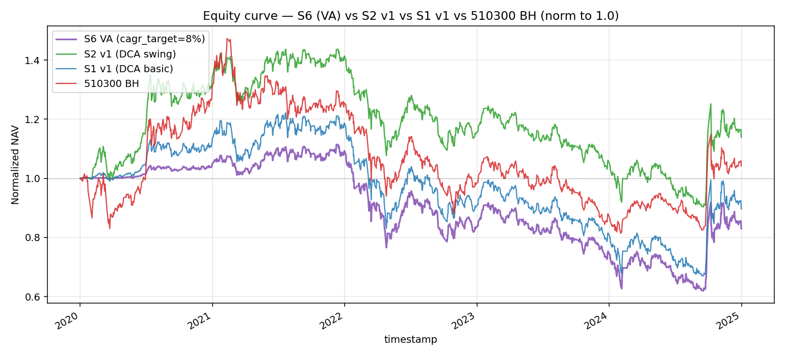 equity_curve