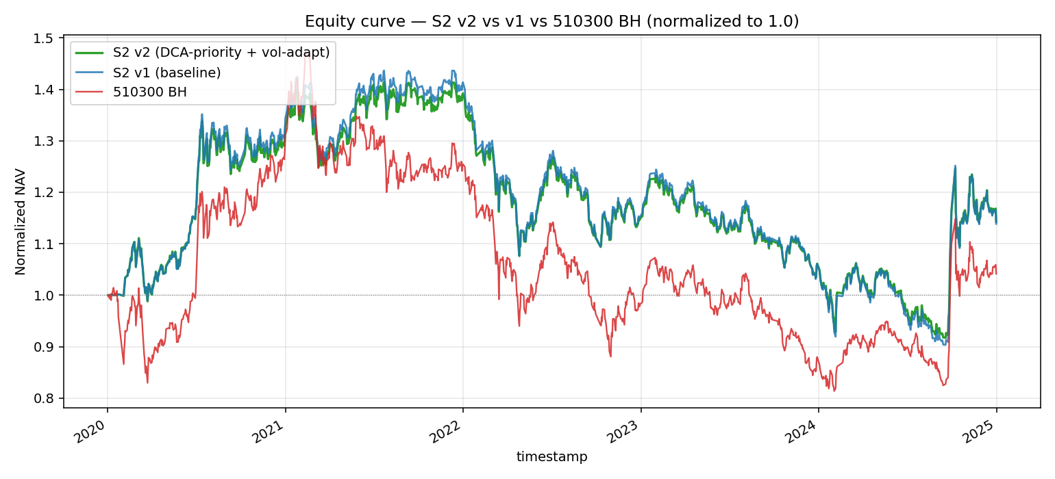 equity_curve
