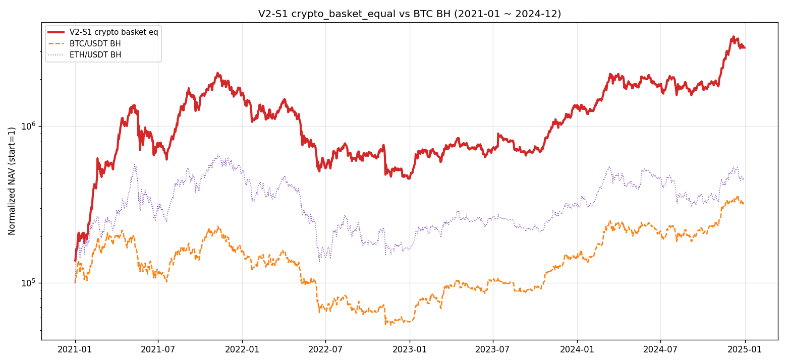 equity_curve